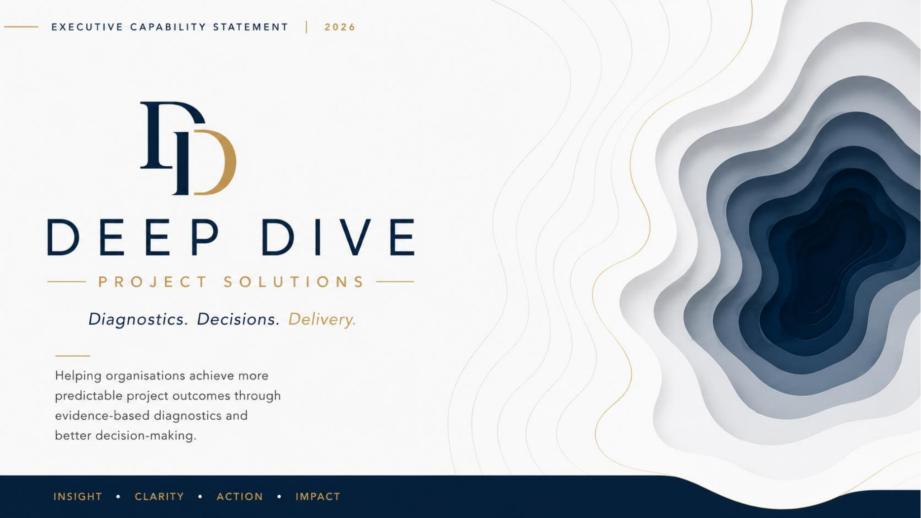 Deep Dive executive capability statement cover